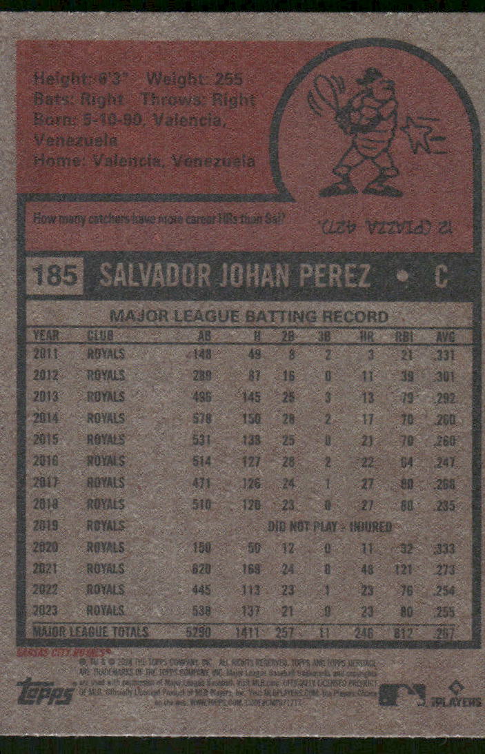 2024 Topps Heritage Salvador Perez #185 Baseball