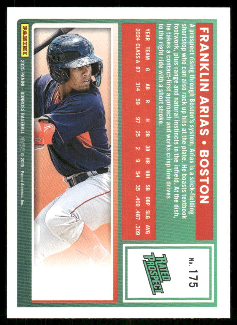 2025 Donruss Franklin Arias #175 Rated Prospect Baseball
