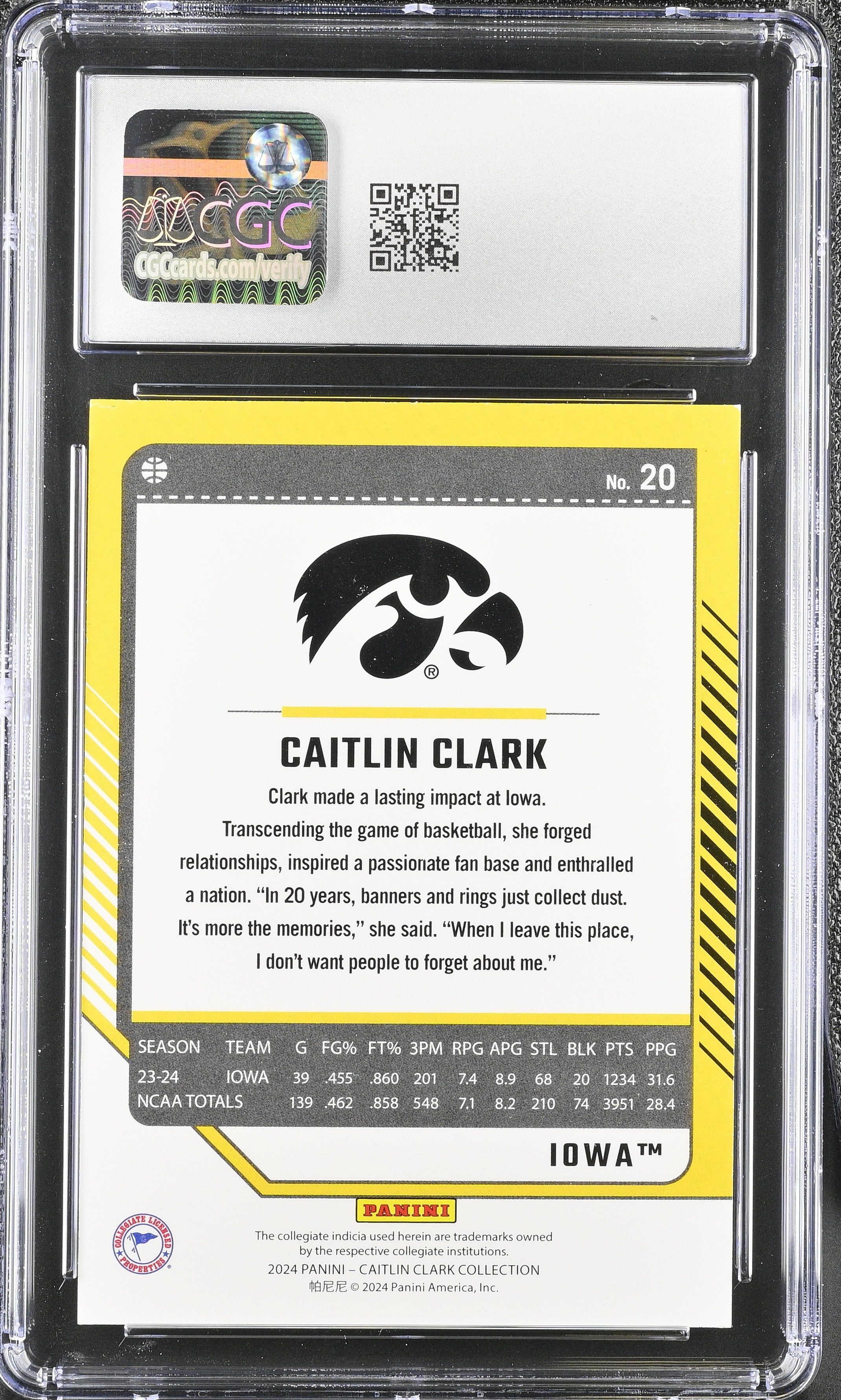 2024 Panini Caitlin Clark Collection Caitlin Clark #20 Donruss CGC 9.5