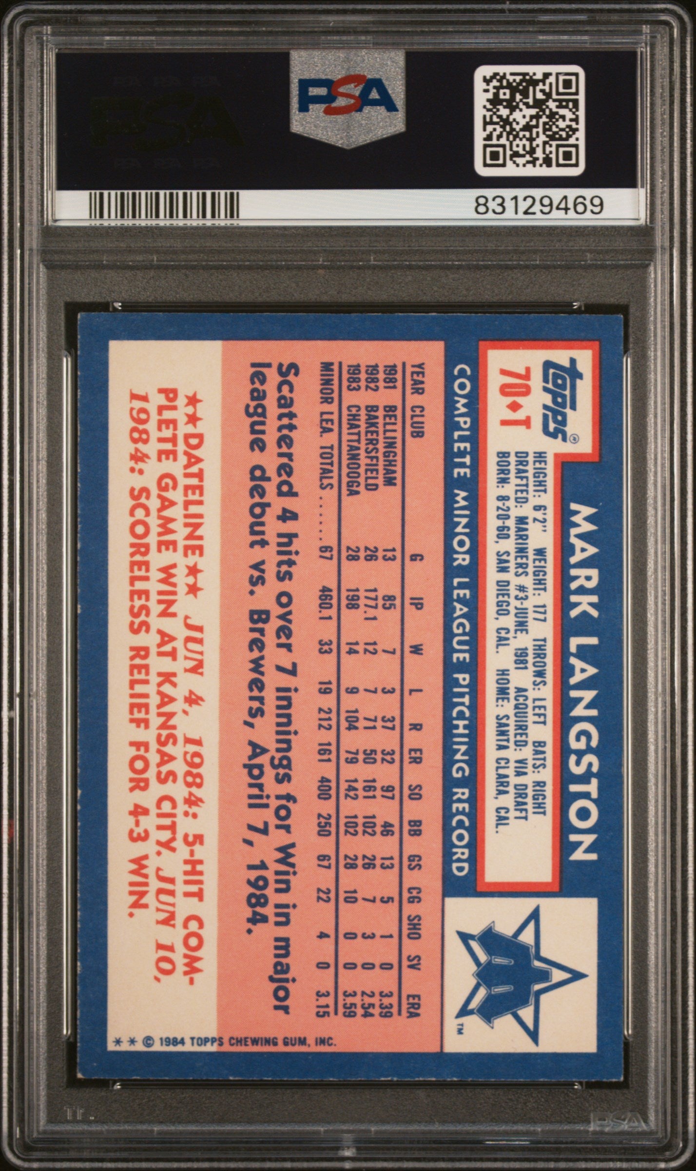 1984 Topps Traded Mark Langston #70T Baseball PSA 4