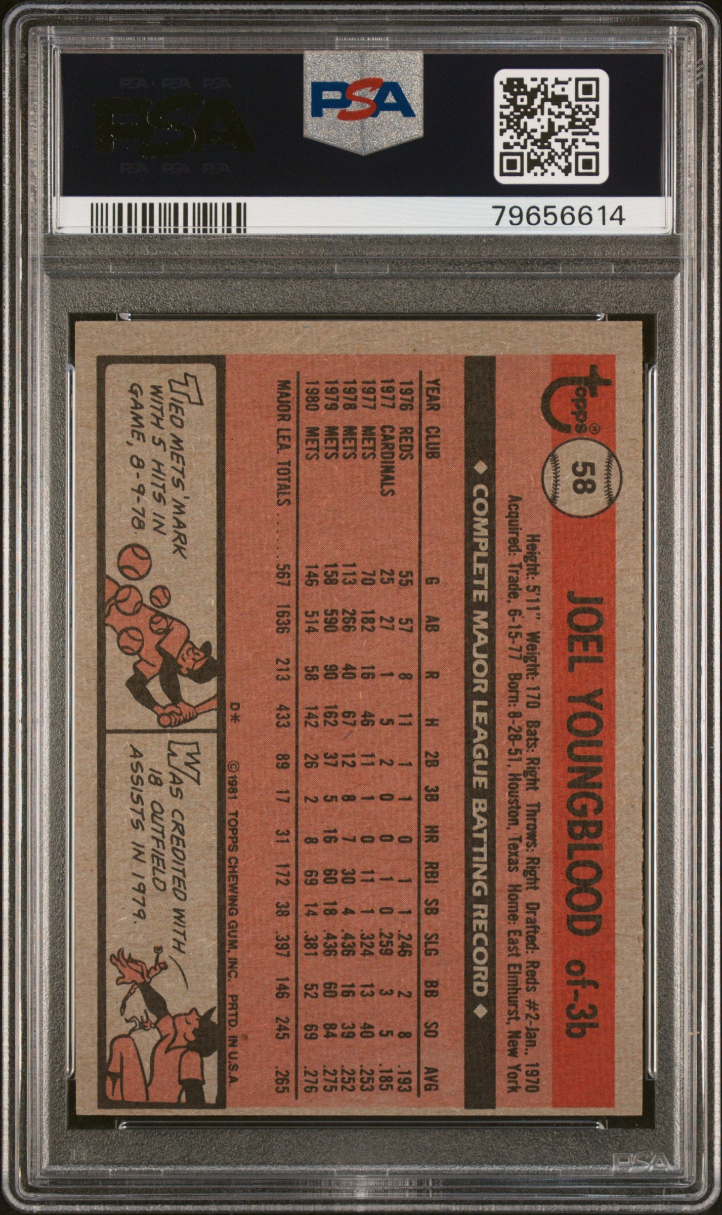 1981 Topps Joel Youngblood #58 Baseball PSA 5