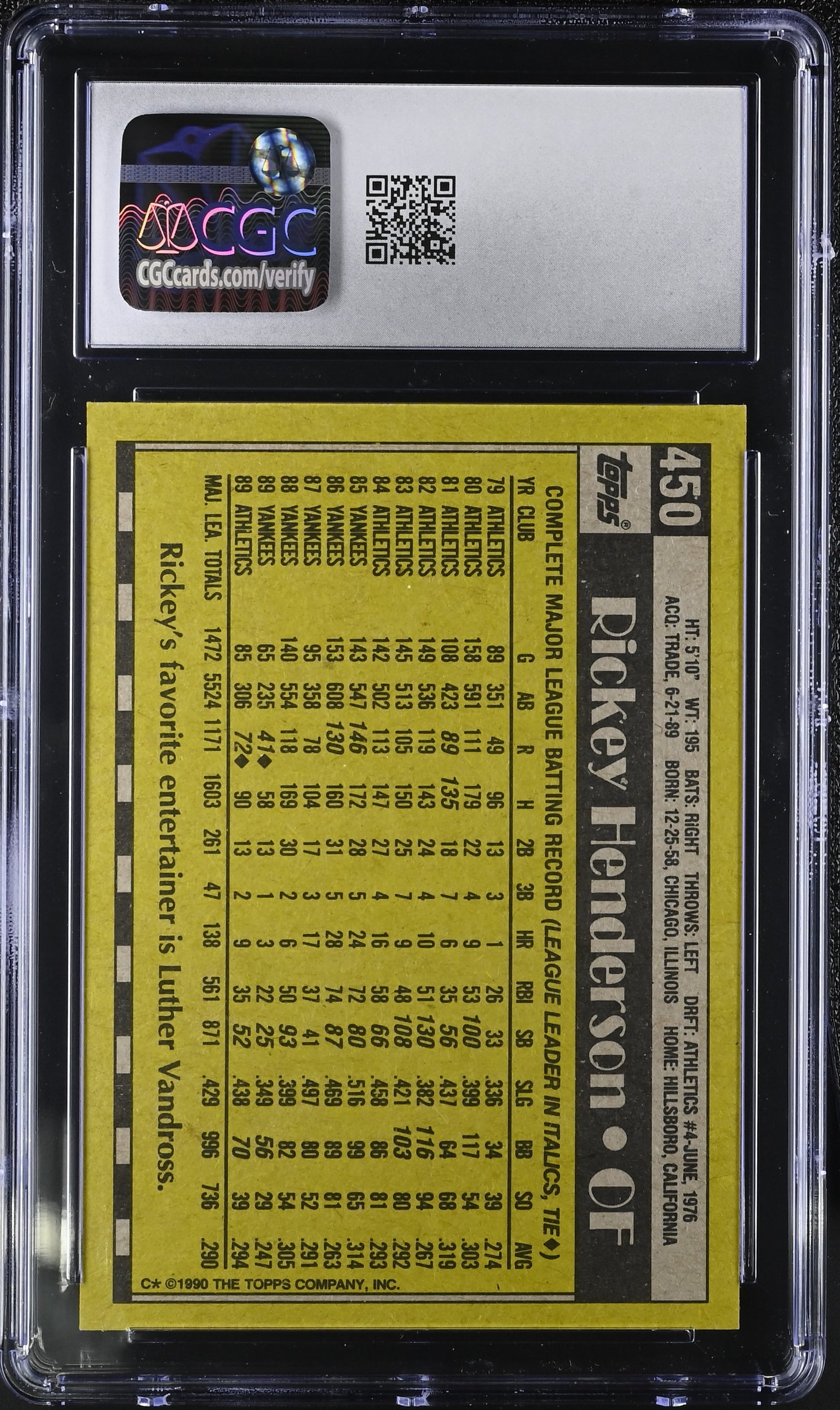 1990 Topps Rickey Henderson #450 Baseball CGC 8