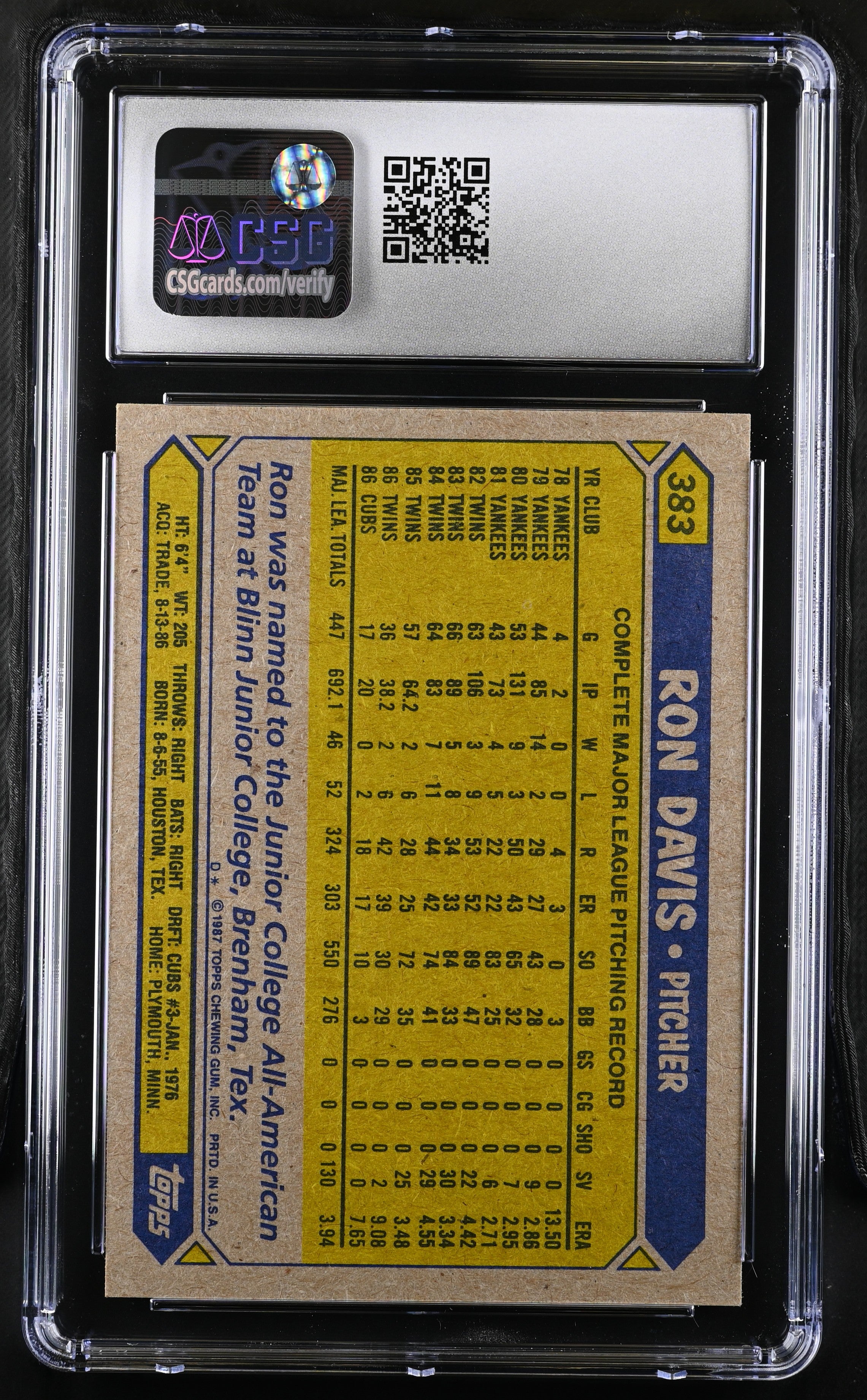 1987 Topps Ron Davis #383 Baseball CGC 8