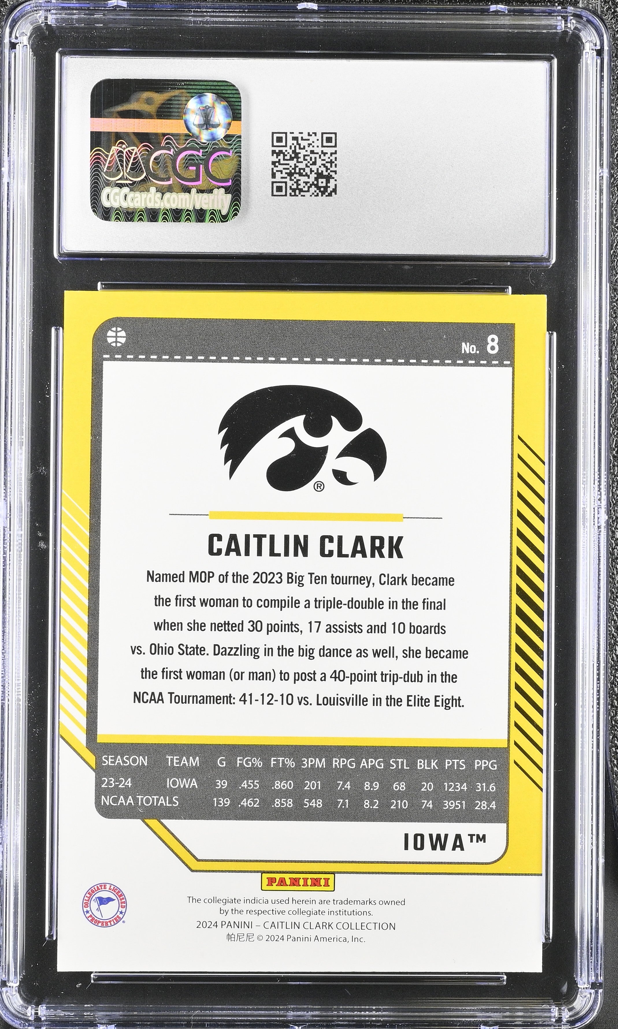 2024 Panini Caitlin Clark Collection #8 Target Exclusive Donruss CGC 10