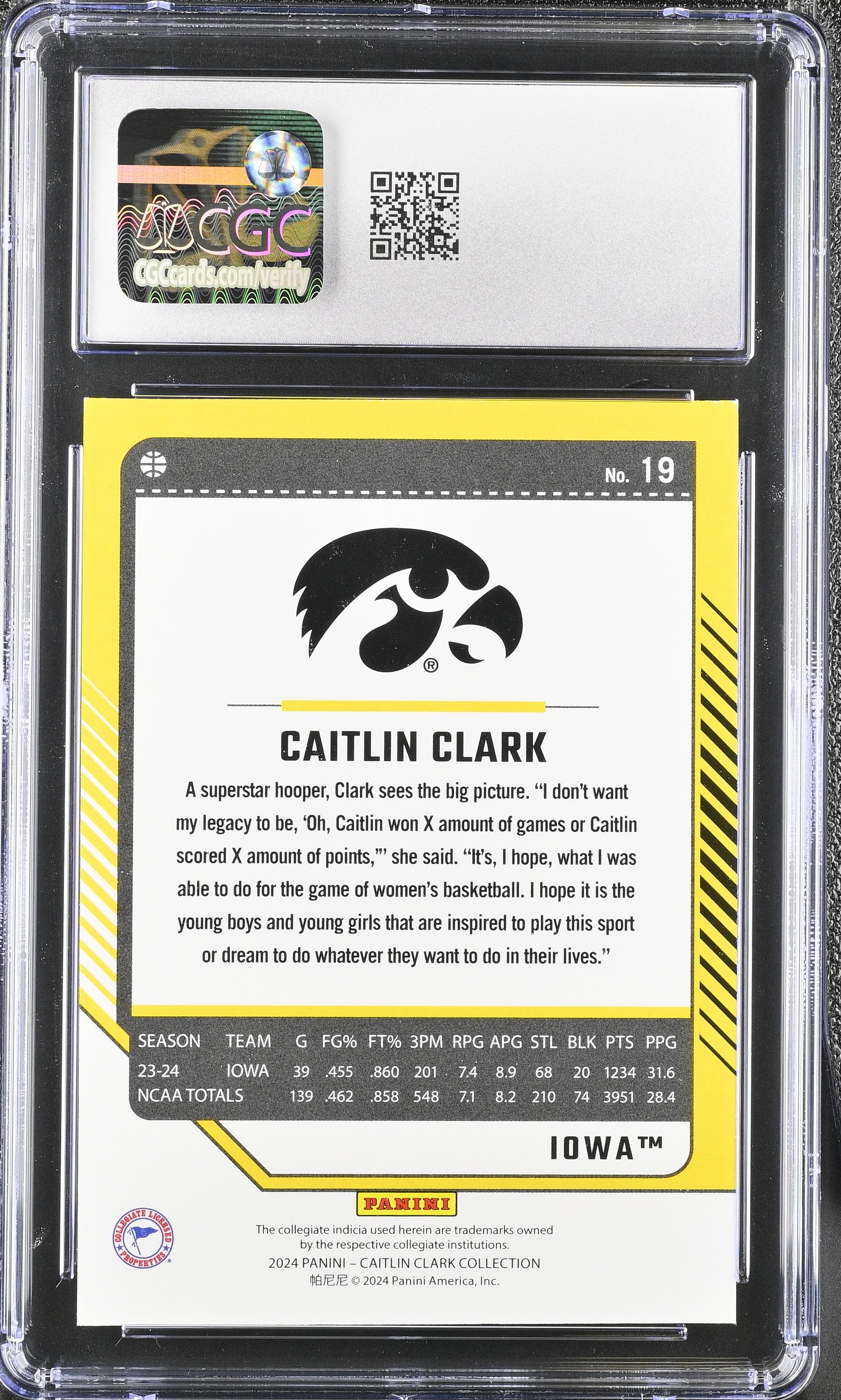 2024 Panini Caitlin Clark Collection Caitlin Clark #19 Donruss CGC 9.5