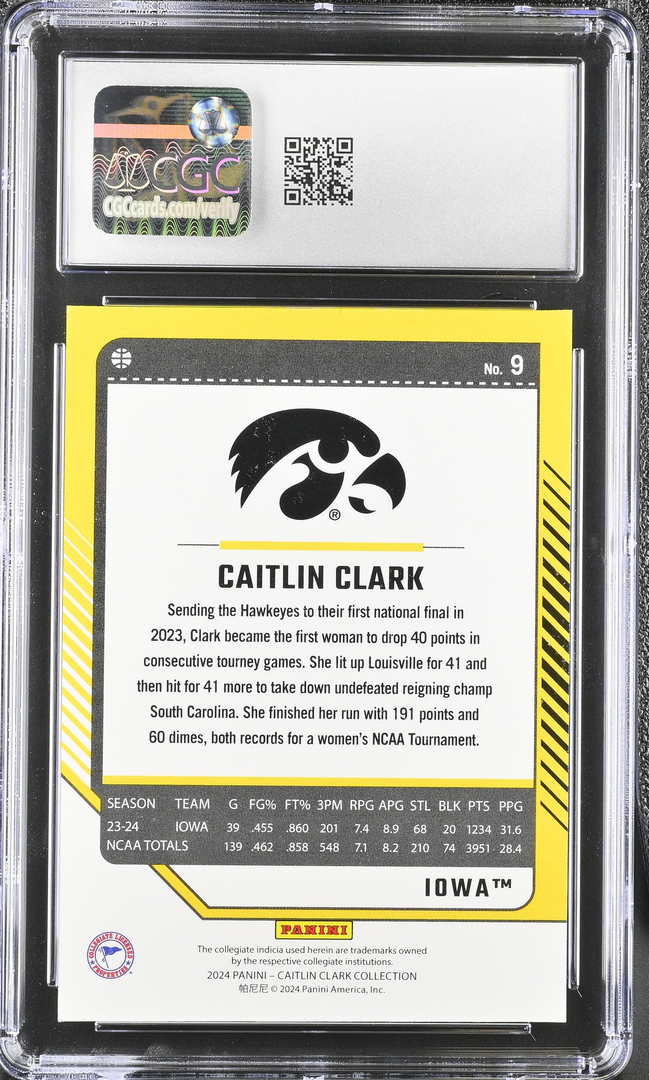 2024 Panini Caitlin Clark Collection Caitlin Clark #9 Donruss CGC 8.5