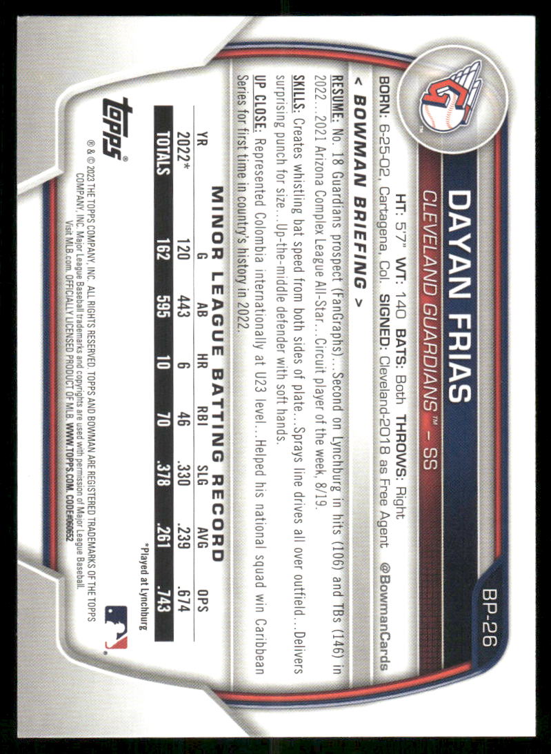 2023 Bowman 1st Dayan Frias #BP-82 1st Bowman Baseball