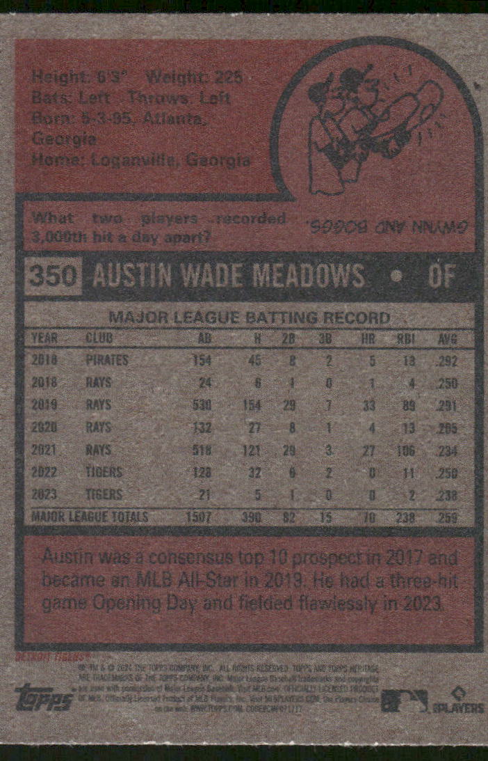 2024 Topps Heritage Austin Meadows #350 Baseball