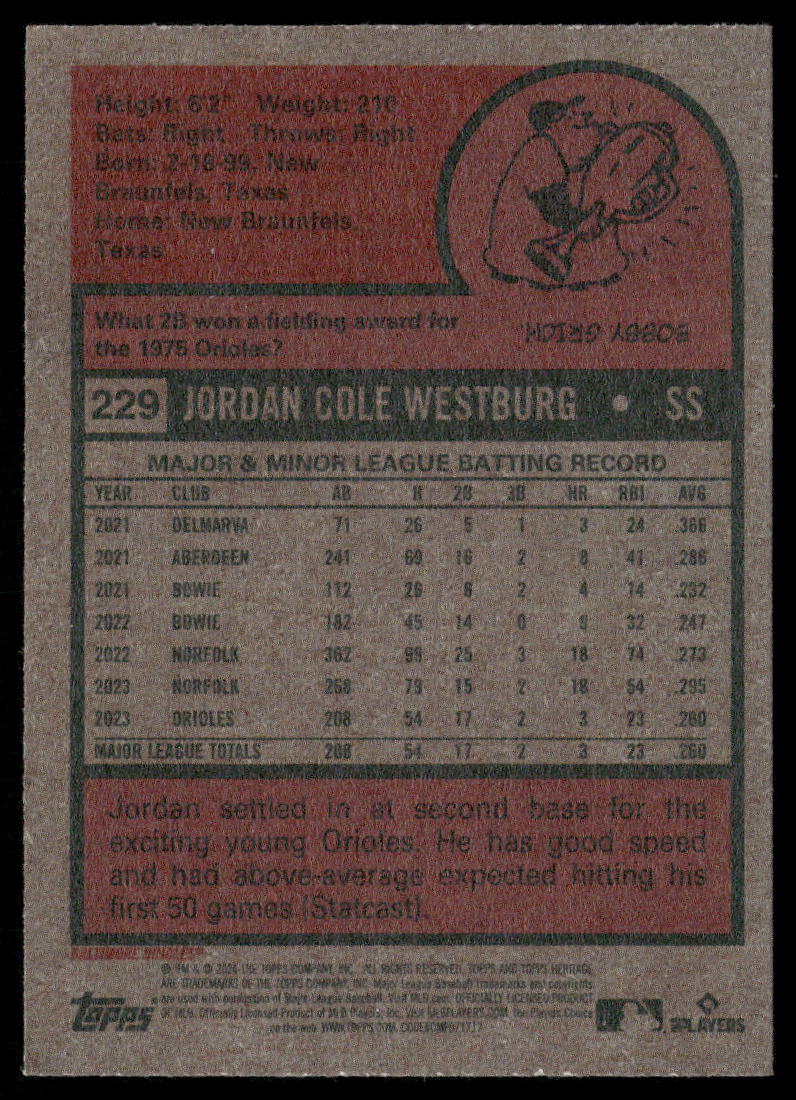 2024 Topps Heritage Jordan Westburg #229 RC Baseball