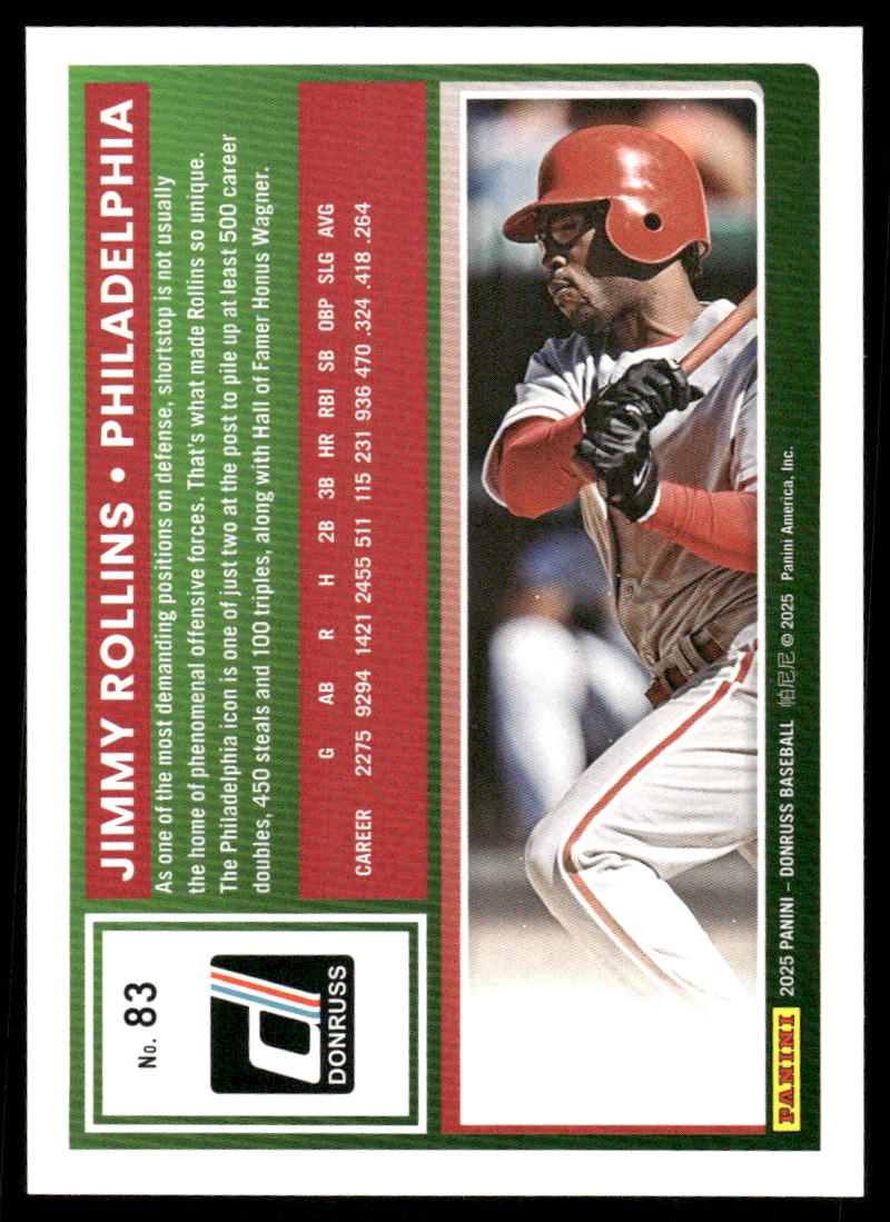 2025 Donruss Jimmy Rollins #83 Baseball