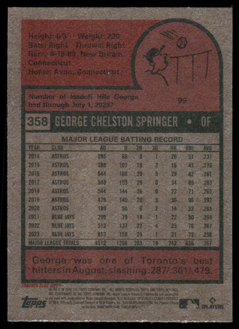 2024 Topps Heritage George Springer #358 Baseball