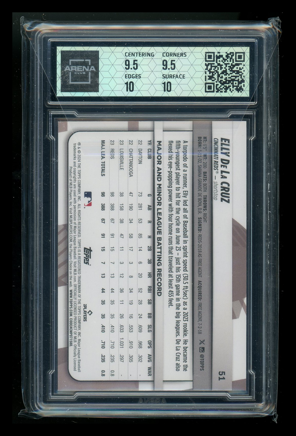 2023 Topps Big League Elly De La Cruz #51 RC Baseball Arena Club 10