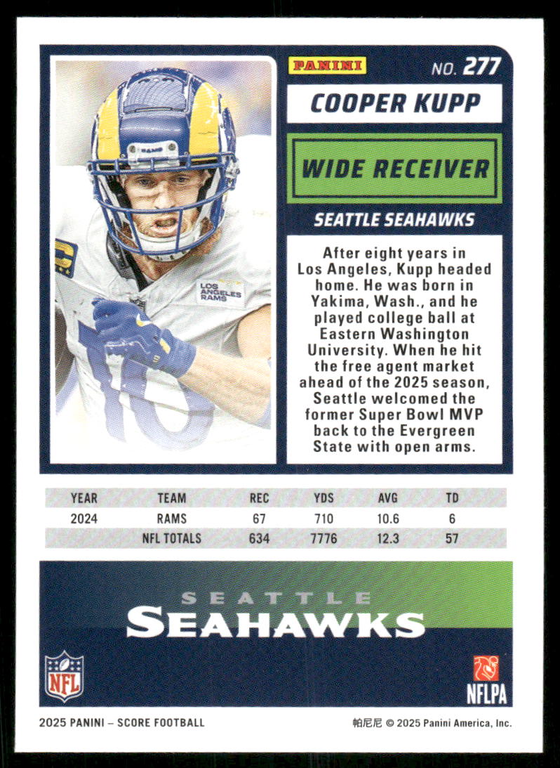 2025 Score A Treat Cooper Kupp #277 Football