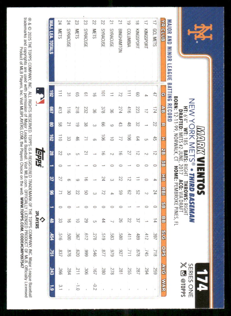 2025 Topps Series One Mark Vientos #174 Baseball