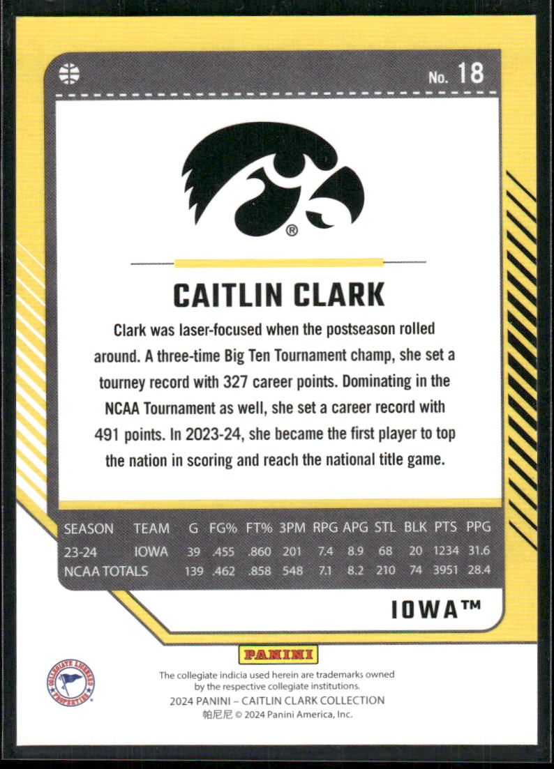 2024 Panini Donruss Caitlin Clark #18 Basketball