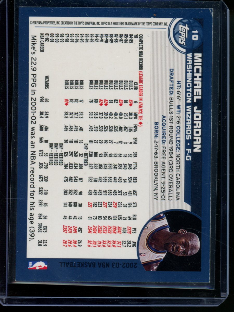 2002-03 Topps Michael Jordan #10 Basketball