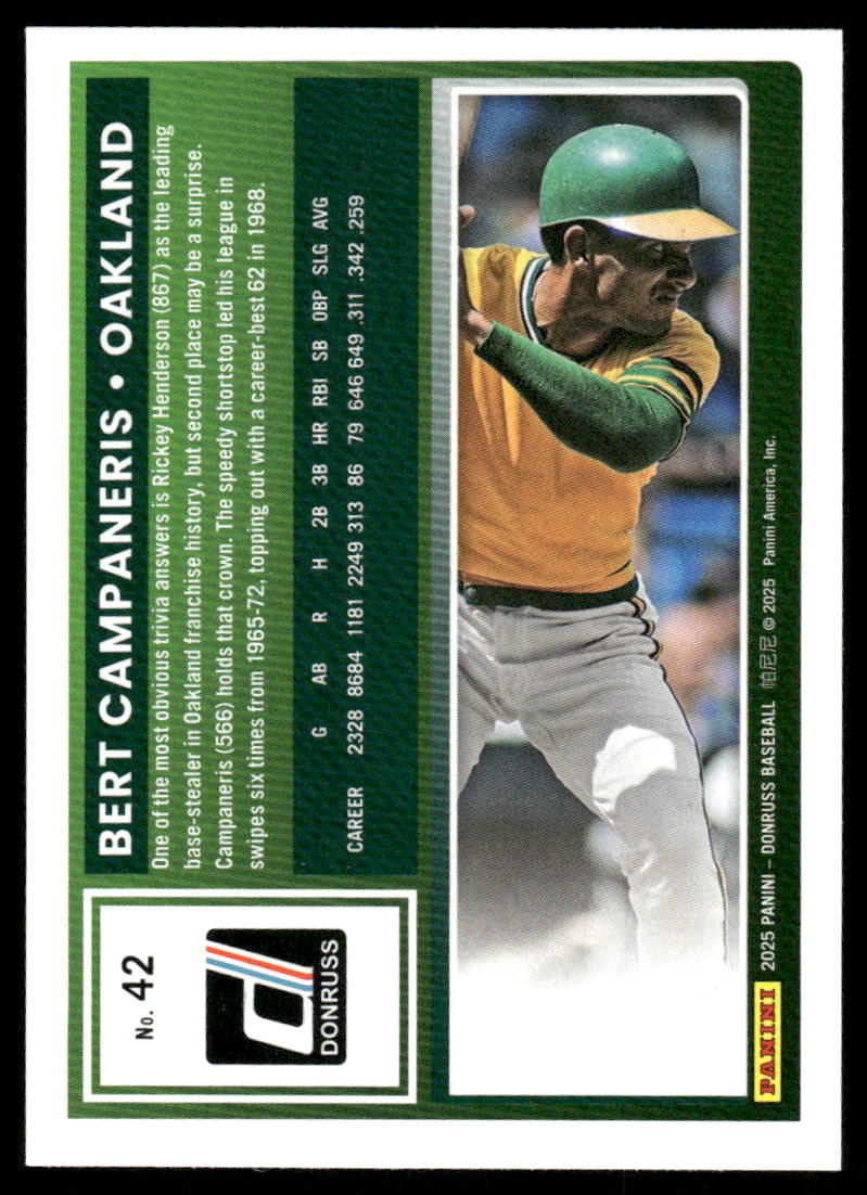 2025 Donruss Bert Campaneris #42 Baseball