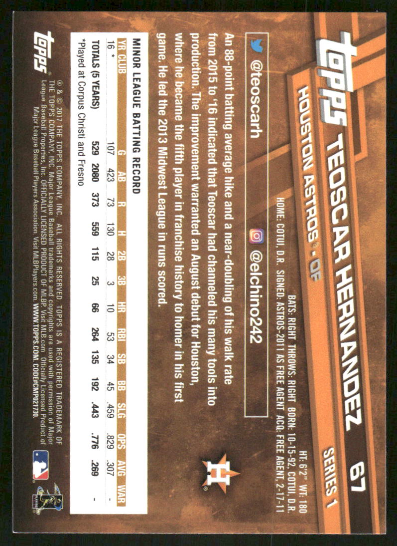 2017 Topps Teoscar Hernandez #67 All Star Game RC Baseball