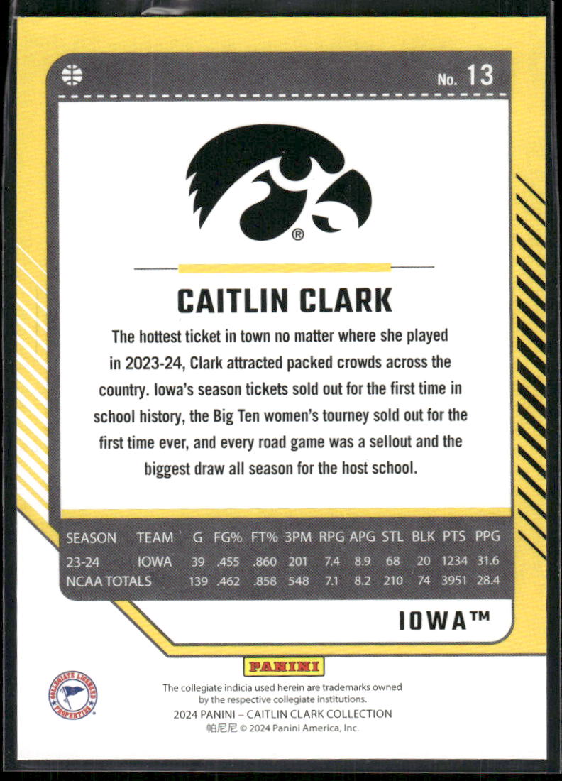 2024 Panini Donruss Caitlin Clark #13 Basketball