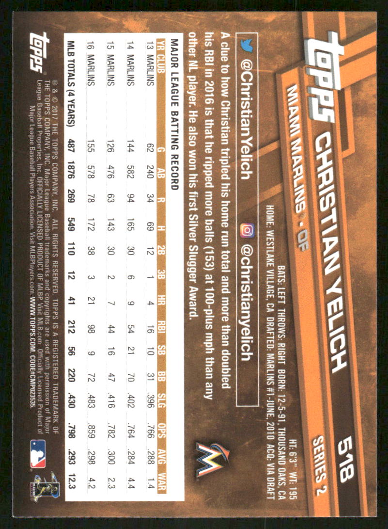 2017 Topps Series 2 Christian Yelich #518 All Star Game Baseball