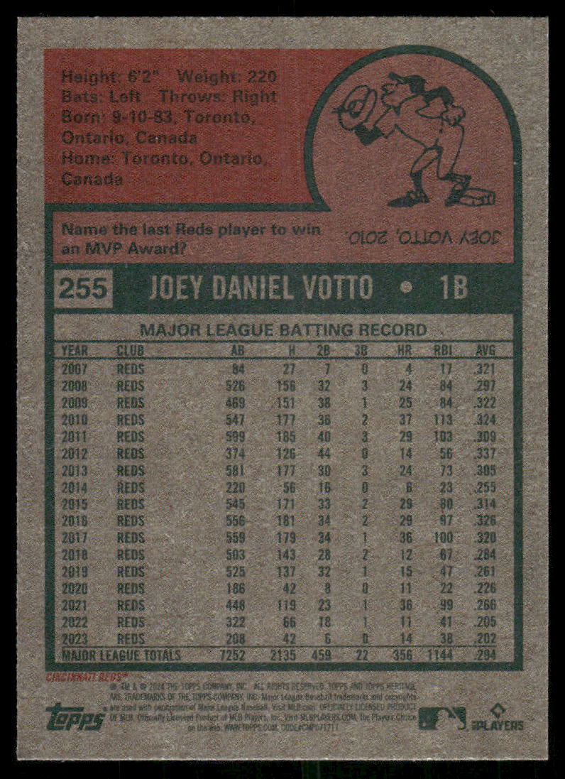 2024 Topps Heritage Joey Votto #255 Baseball