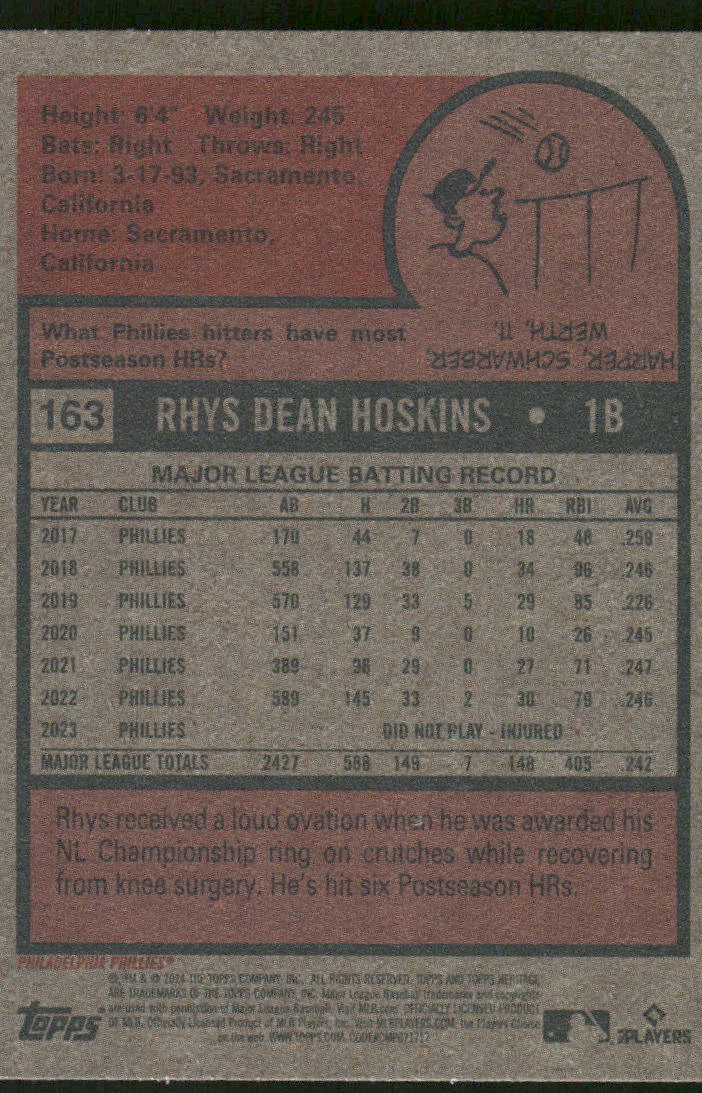 2024 Topps Heritage Rhys Hoskins #163 Baseball