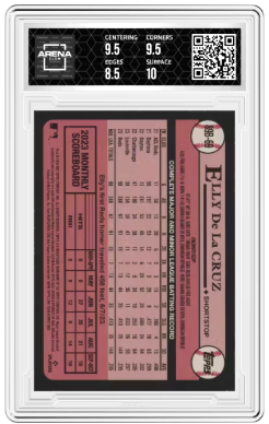 2024 Topps Elly De La Cruz #88-49 RC Baseball Arena Club 9