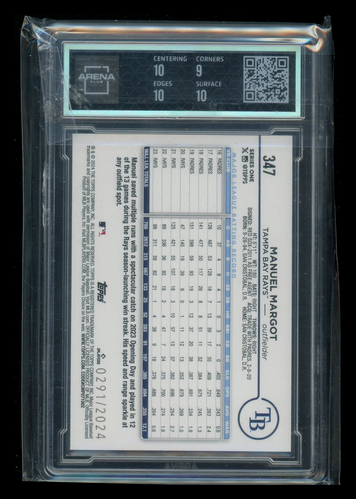 2024 Topps Gold Manuel Margot #347 0291/2024 Baseball Arena Club 9.5