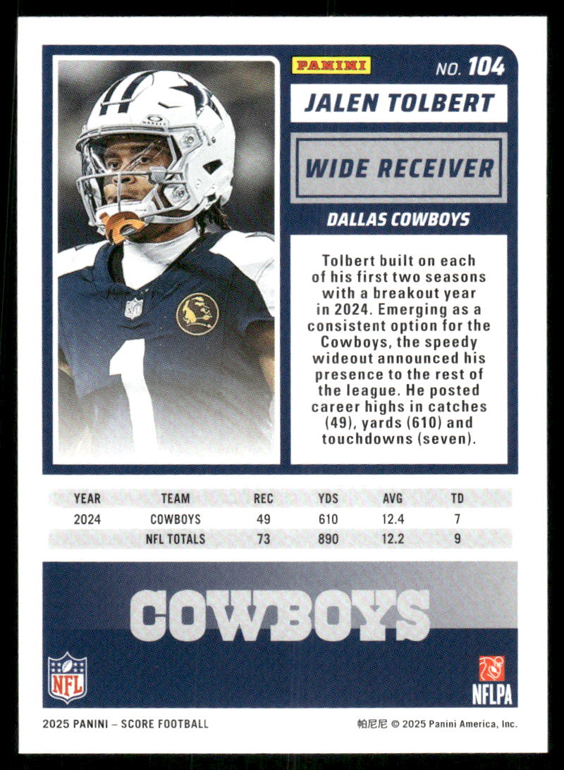 2025 Score A Treat Jalen Tolbert #104 Football