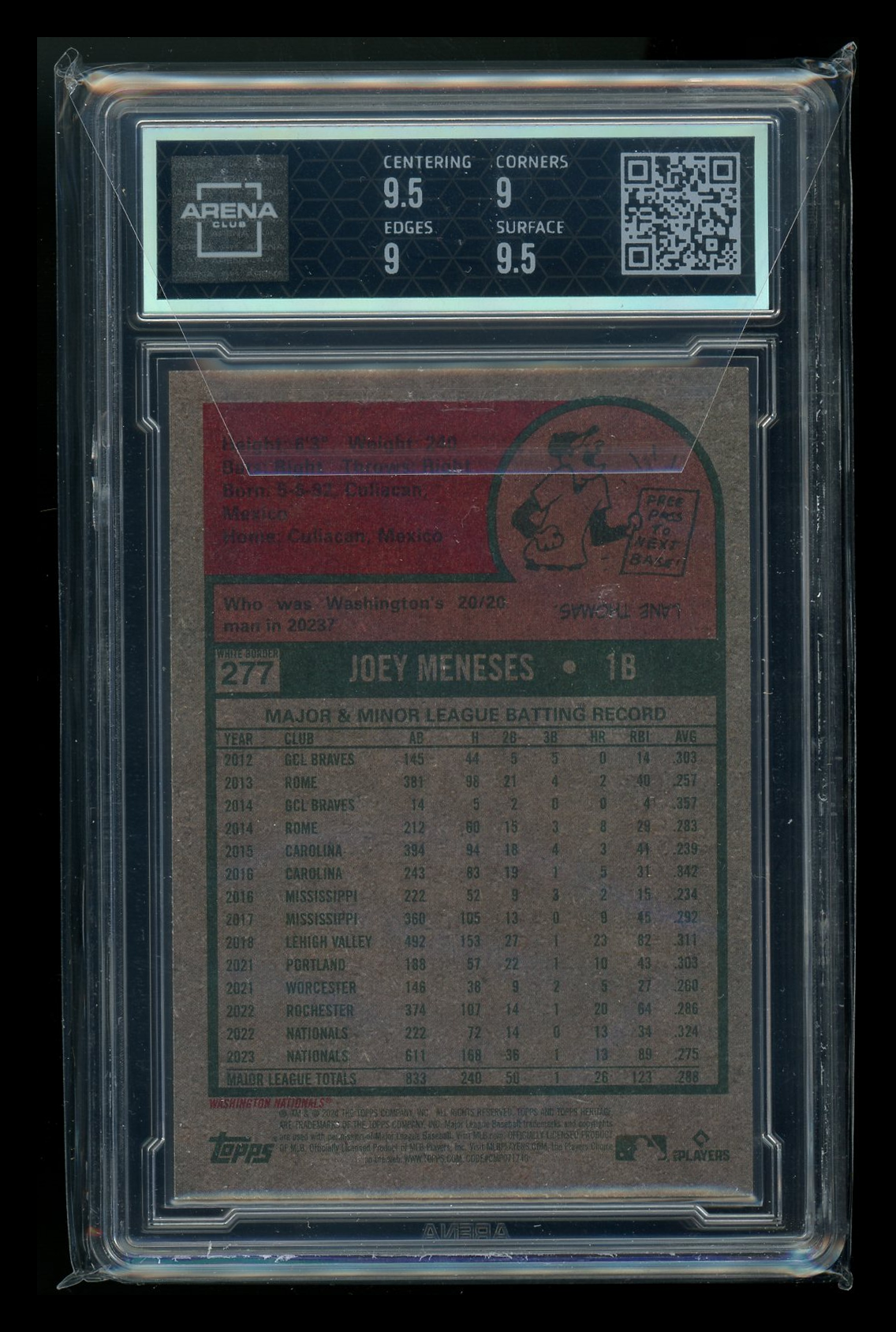 2024 Topps Heritage Joey Meneses #277 White Border Baseball Arena Club 9.5