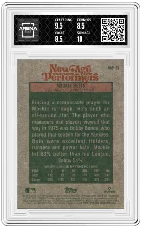 2024 Topps Heritage Mookie Betts #NAP-23 New Age Performers Arena Club 9
