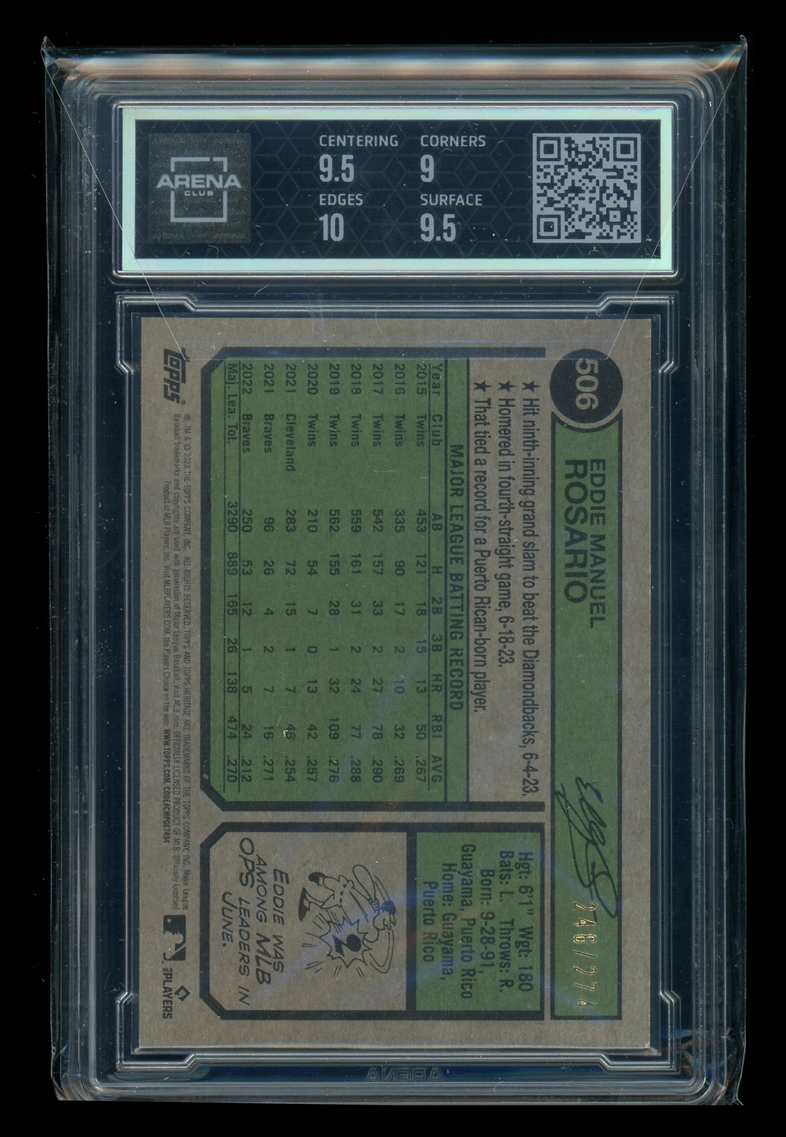 2023 Topps Heritage Chrome Silver Bordered Eddie Rosario #506 246/274 AC 9.5