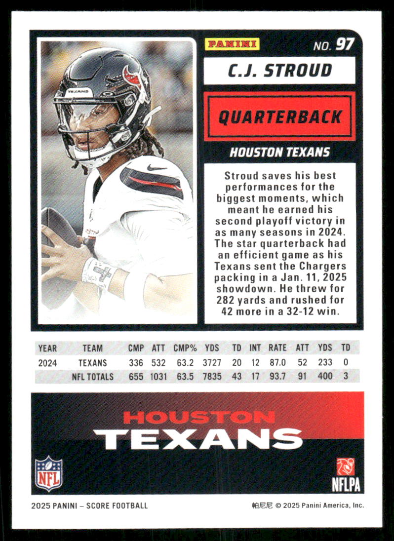 2025 Score A Treat C.J. Stroud #97 Football