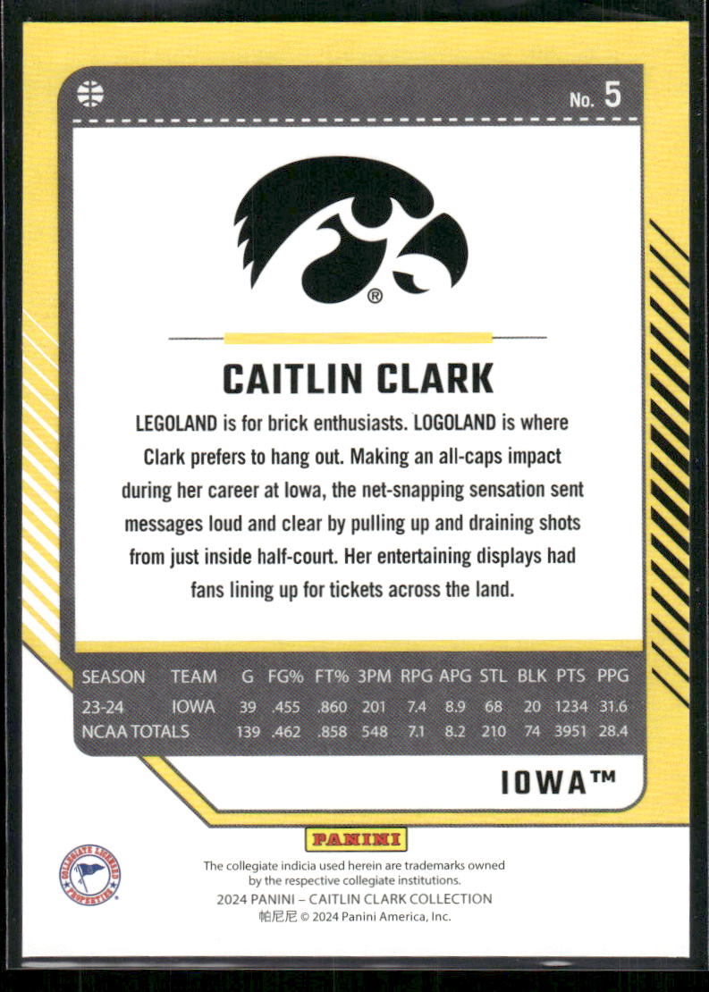 2024 Panini Donruss Caitlin Clark #5 Basketball