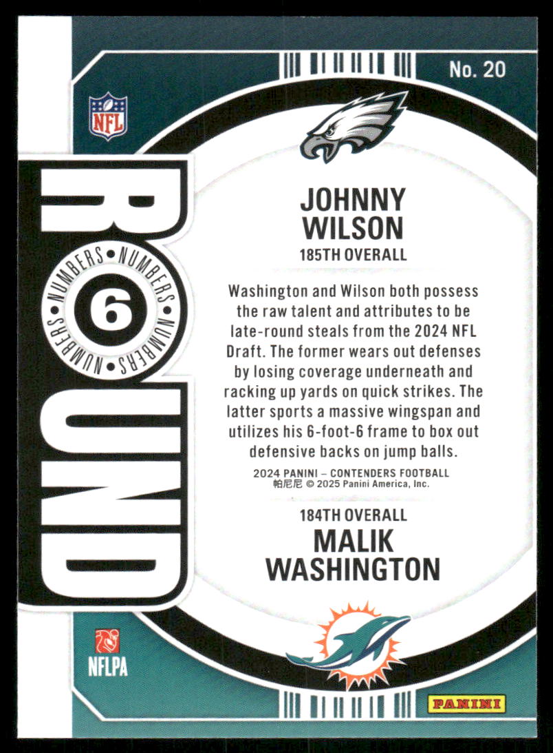 2024 Panini Contenders Football Johnny Wilson Malik Washington #20 Football