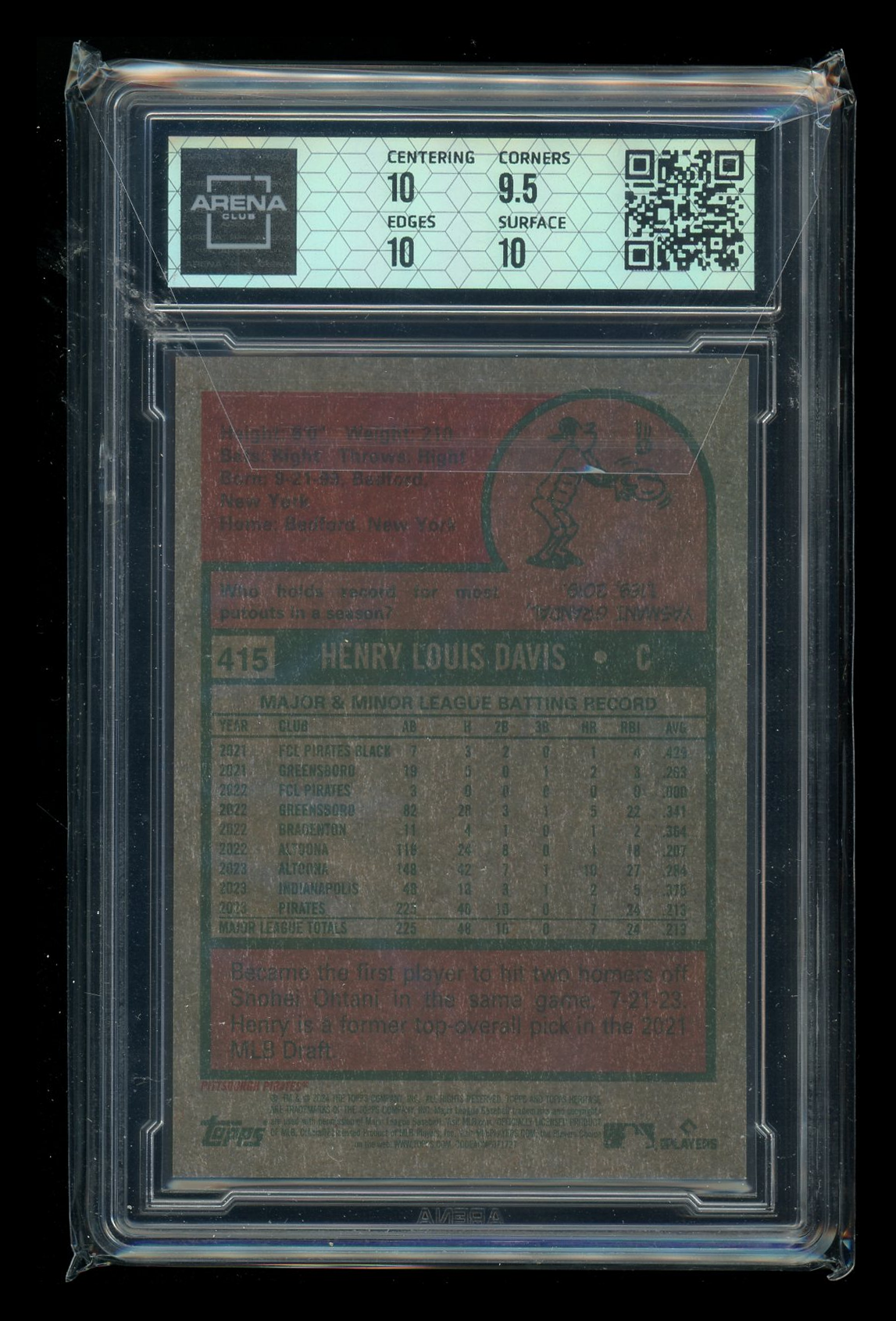 2024 Topps Heritage Chrome Henry Davis #415 317/999 RC Baseball Arena Club 10