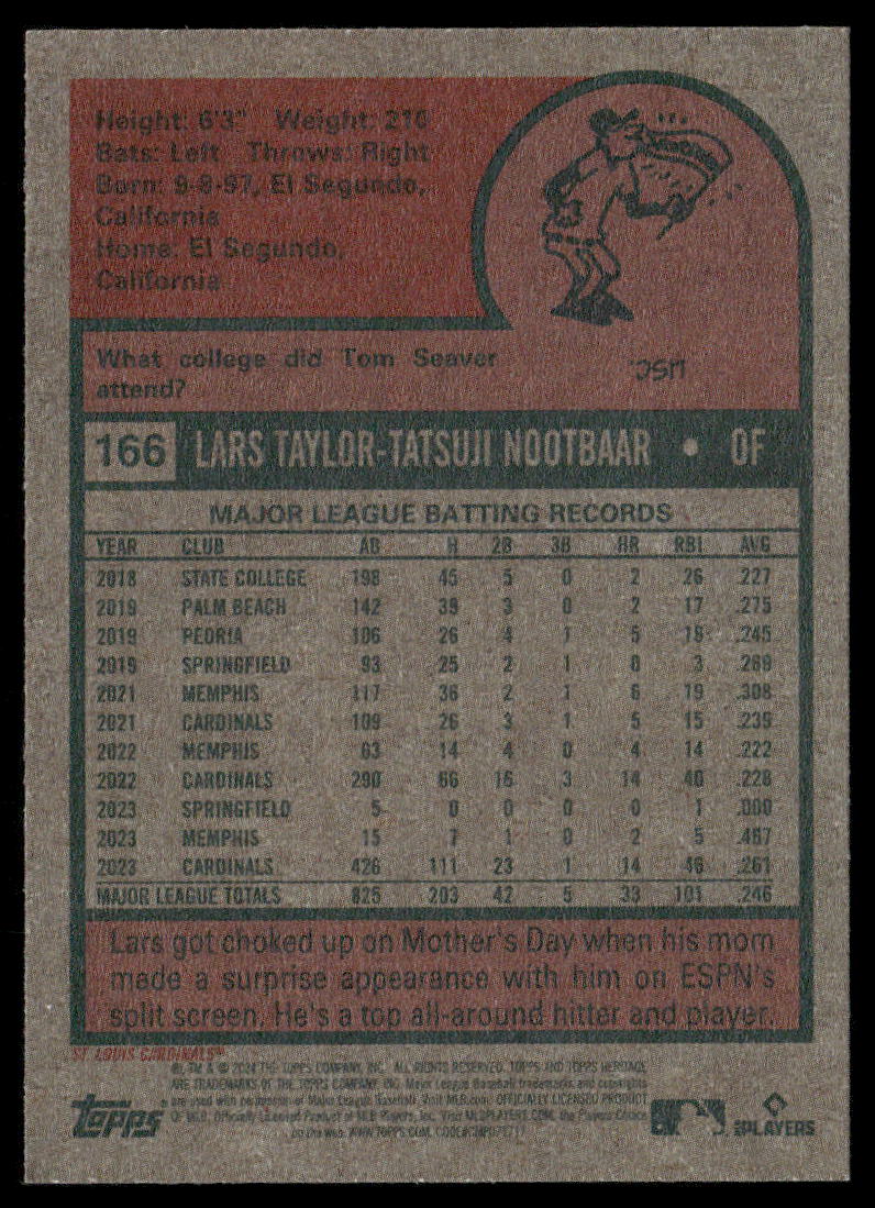 2024 Topps Heritage Lars Nootbaar #166 Baseball